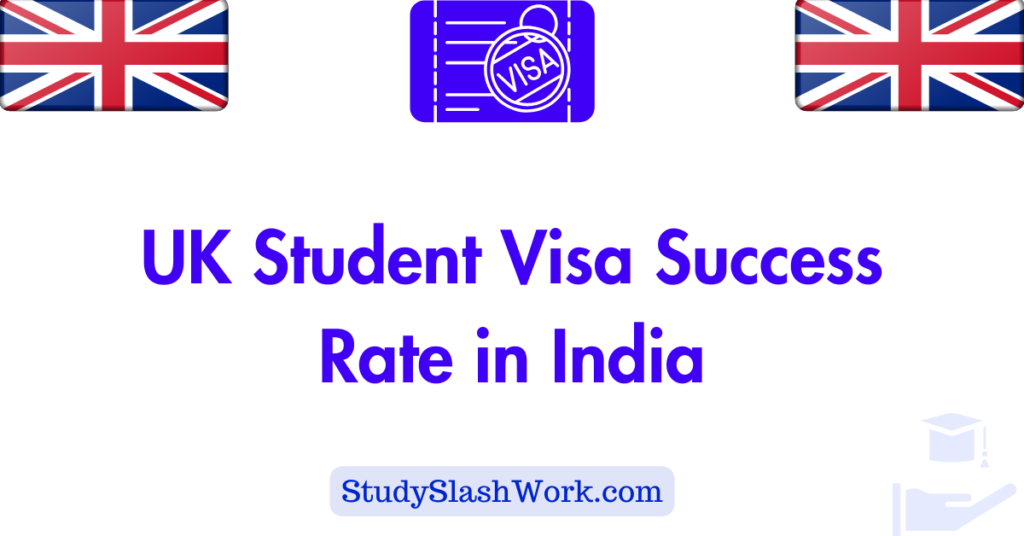UK Student Visa Success Rate in India